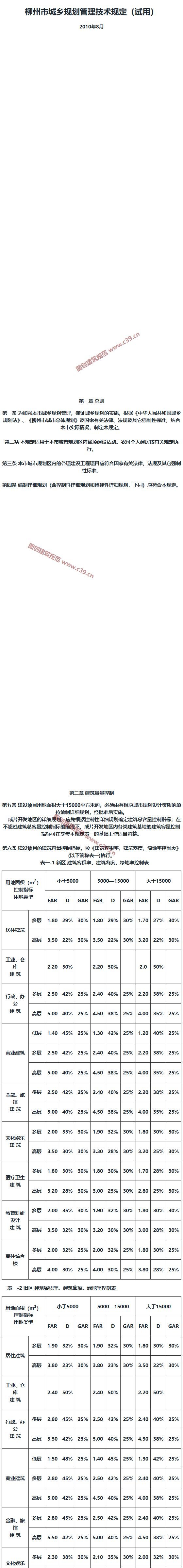 柳州市城乡规划管理技术规定（试用） 内容预览