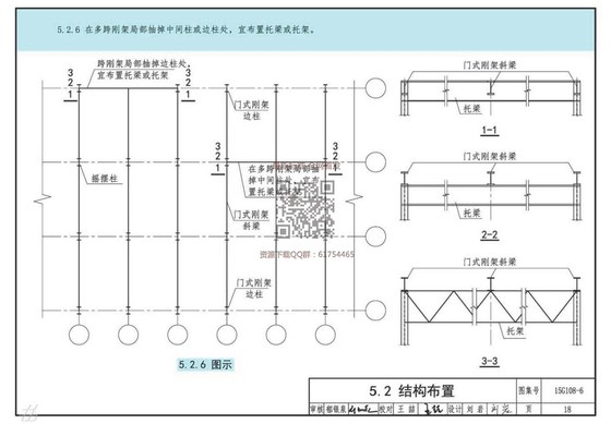 《门式刚架轻型房屋钢结构技术规范》图示 内容预览