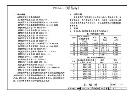 膜结构 内容预览
