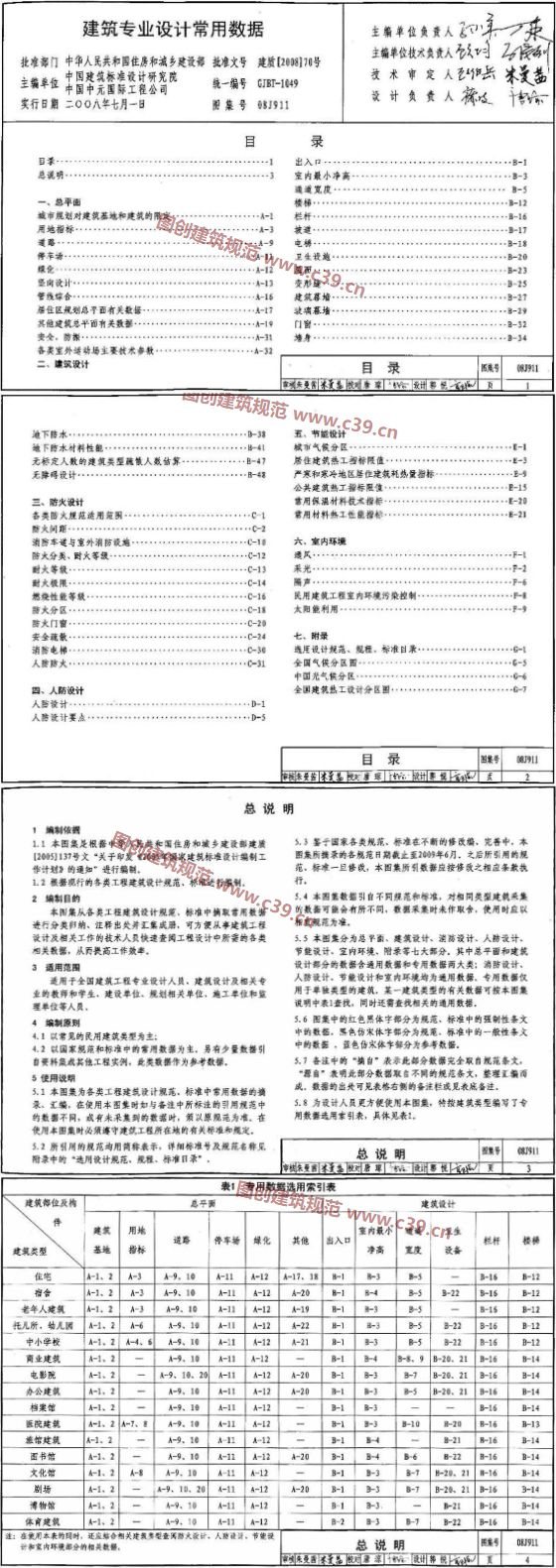 建筑专业设计常用数据(按2020年3月31日前出版的标准、规范编制) 内容预览