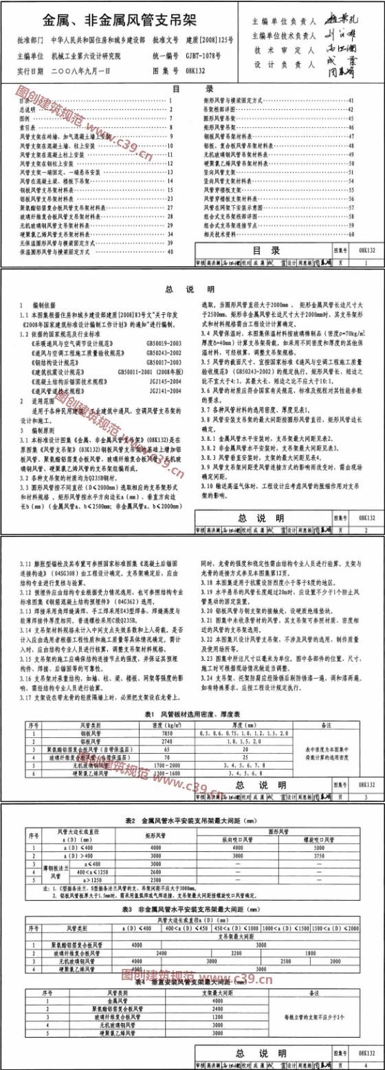 金属、非金属风管支吊架（含抗震支吊架） 内容预览