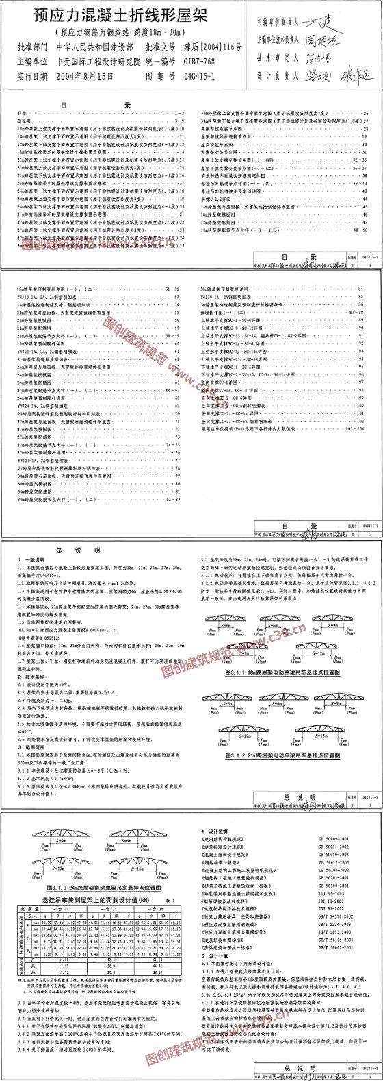 预应力混凝土折线形屋架（预应力钢筋为钢绞线 跨度18~30m） 内容预览