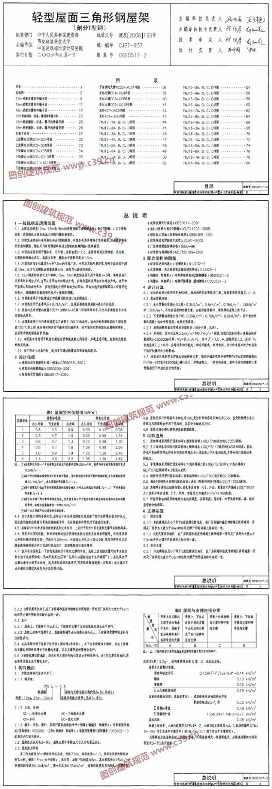 轻型屋面三角形钢屋架（剖分T型钢） 内容预览