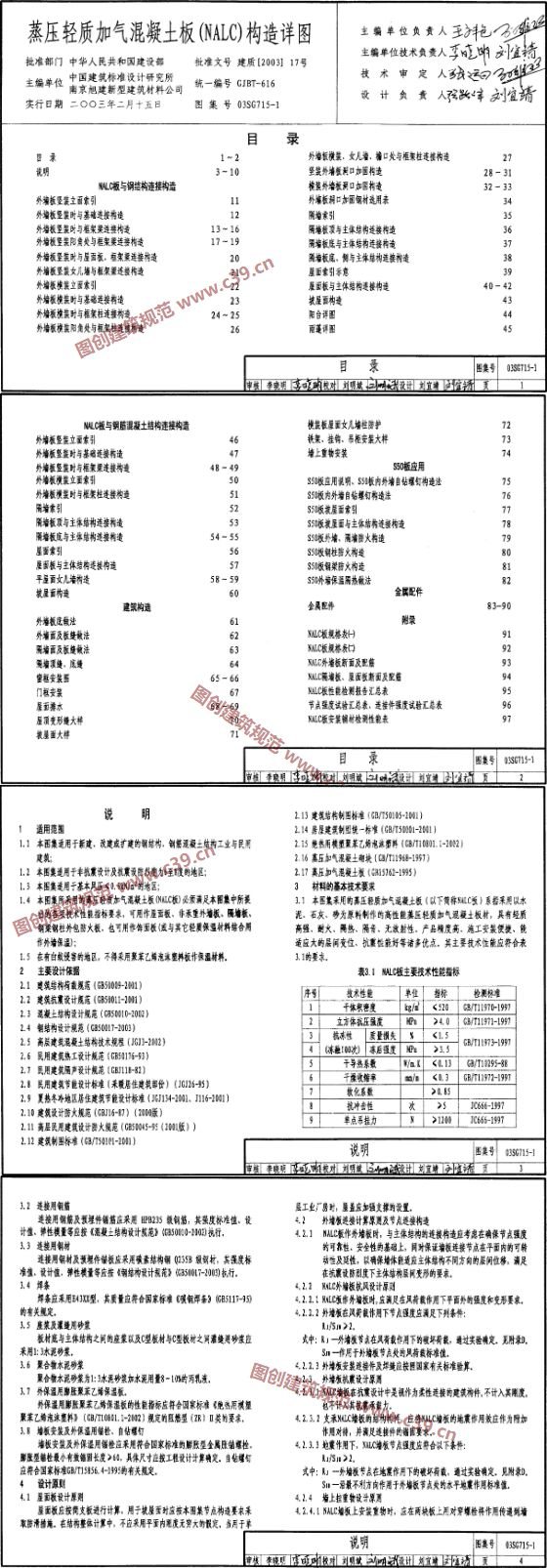 蒸压轻质加气混凝土板（NALC）构造详图 内容预览
