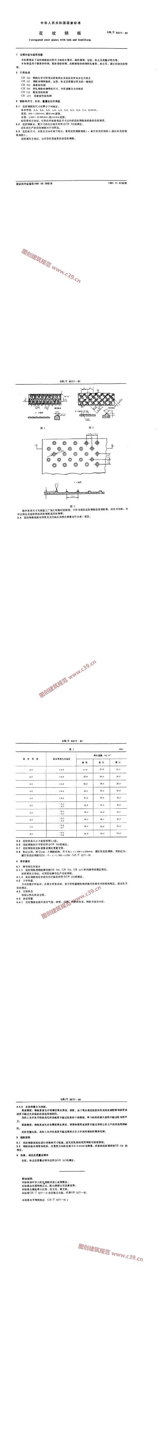 花纹钢板 内容预览
